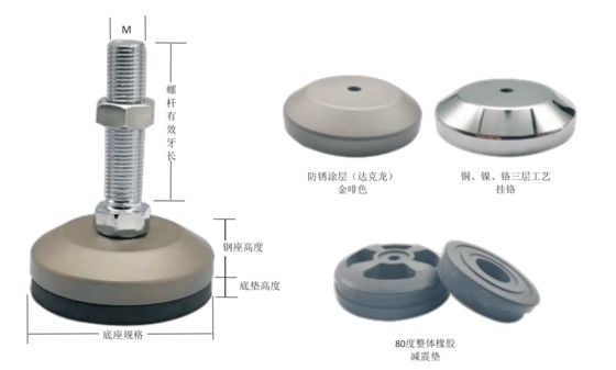 Adjustable Anti-Vibration Casters